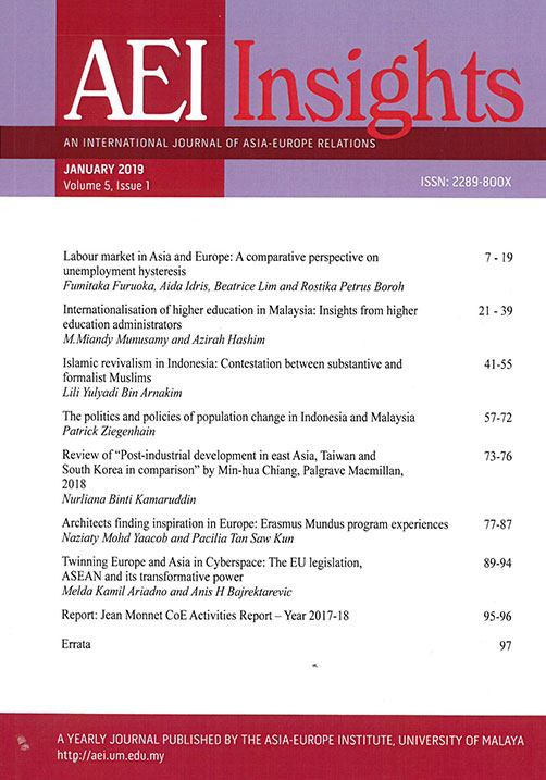 View Vol. 5 No. 1 (2019): AEI INSIGHTS